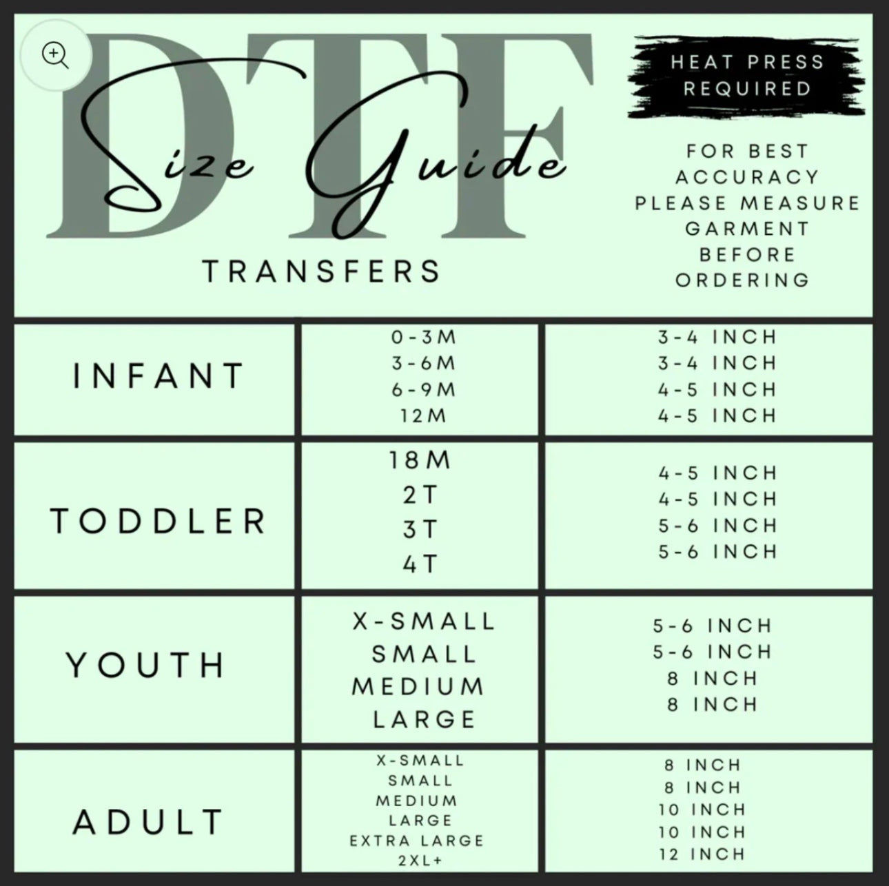 Happy Father’s Day DTF transfer